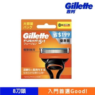 【Gillette 吉列】鋒隱系列手動刮鬍刀頭-8刀頭 (俐落乾淨 持久如新)