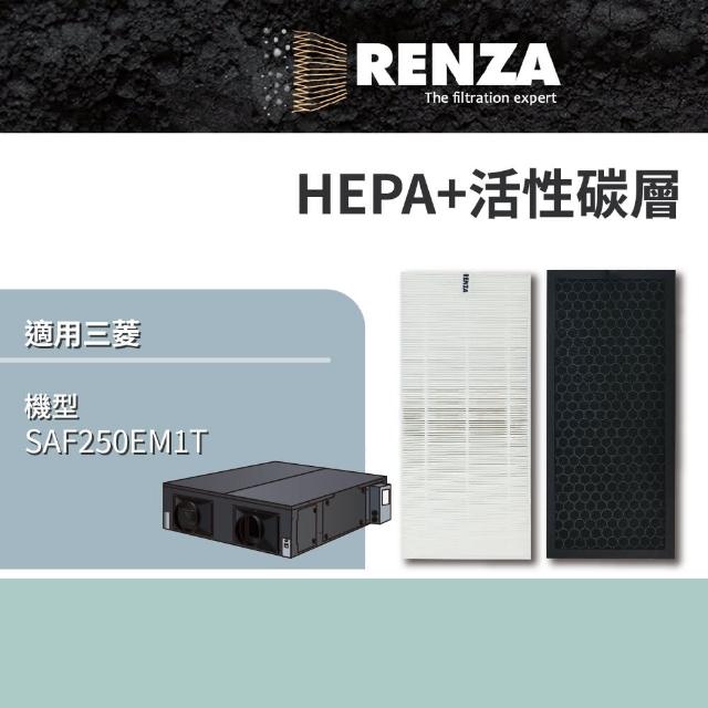 【RENZA】適用三菱重工 Mitsubishi SAF250EM1T 全熱交換機(HEPA+活性碳 濾網 濾芯 濾心)