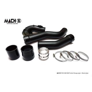 Mach5 BMW F30 / F31 高流量帶三元催化排氣管(320i 328i N20 2.0T)