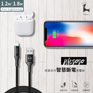 【Mcdodo】Mcdodo麥多多 蜂巢系列- iPhone智慧斷電充電線 1.2m(USB-A to Lightning 充電傳輸線)