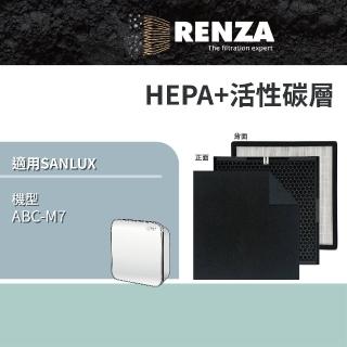 【RENZA】適用SANLUX 台灣三洋 ABC-M7 ABCM7 空氣清淨機(2合1HEPA+活性碳濾網 濾芯)