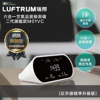 【LUFTRUM瑞際】六合一空氣品質檢測儀二代旗艦款- M01VC(紅外線升級版)