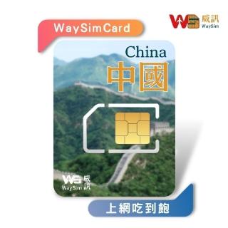 【威訊WaySim】中國 4G高速 吃到飽網卡 10天(旅遊網卡 漫遊卡 吃到飽網卡 免翻牆 免VPN)