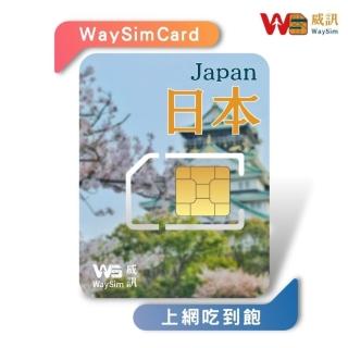 【威訊WaySim】日本 4G高速 吃到飽網卡 8天(旅遊網卡 漫遊卡 吃到飽網卡 高速上網卡)