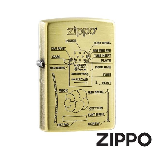 【Zippo】內膽結構-仿古銅-防風打火機(美國防風打火機)