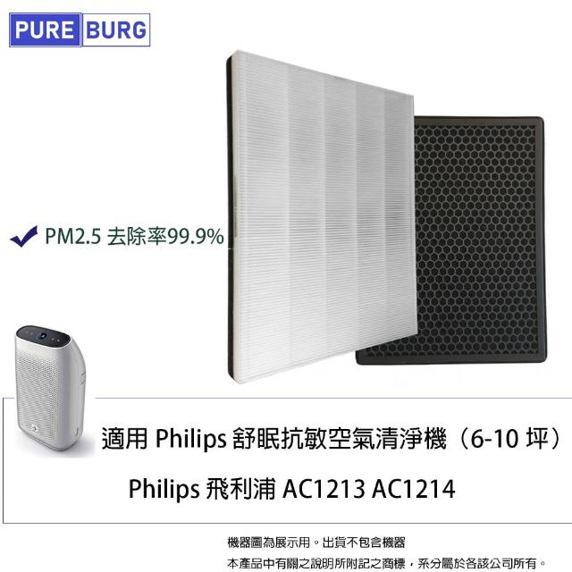 【PUREBURG】適用Philips 飛利浦空氣清淨機 AC1213 AC1213 副廠濾網組(HEPA濾網x1+蜂巢式活性碳濾網x1)
