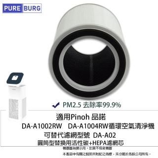 【PUREBURG】適用Pinoh 品諾DA-A1002RW DA-A1004RW循環空氣清淨機 副廠活性碳HEPA濾網 替代型號 DA-A02