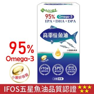 【友GO健康】95%高單位魚油EPA+DHA+DPA30顆X1盒(小顆好吞 適合全家人食用)