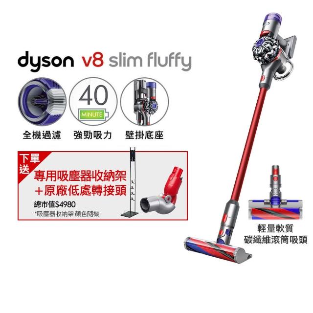 digital slim fluffy sv18 ptt