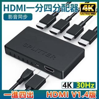 【LineQ】迷你HDMI一進四出4K分配器(一分四)