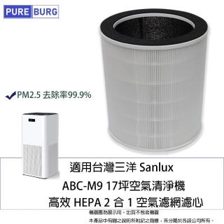 【PUREBURG】適用台灣三洋 Sanlux ABC-M9 ABCM9 空氣清淨機HEPA+活性碳2合1濾網濾芯CAFT-M9HC
