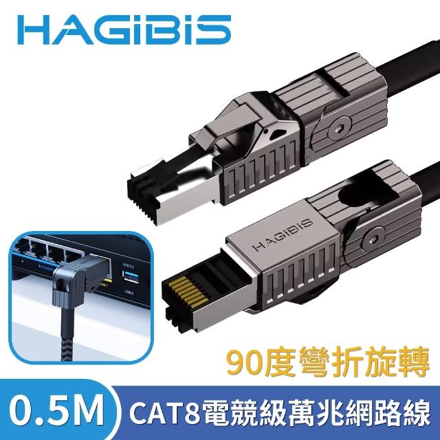 【HAGiBiS海備思】90度彎折旋轉CAT8超高速電競級萬兆網路線 0.5M