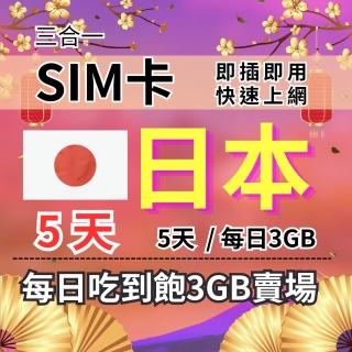 【CPMAX】日本旅遊上網 5天每日3GB 高速流量 全網最划算 SoftBank電信(SIM25)
