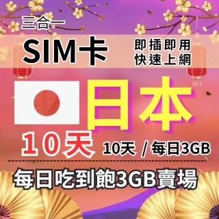 【CPMAX】日本旅遊上網 10天每日3GB 高速流量 Docomo/KDDI雙電信(SIM25)