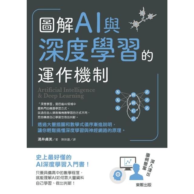【MyBook】圖解AI與深度學習的運作機制(電子書)