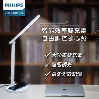 【Philips 飛利浦】66250 品祺 LED全光譜讀寫護眼檯燈(PD059)