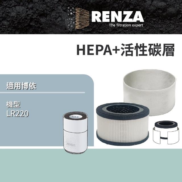 【RENZA】適用Beurer 博依 LR220 360度全淨化空氣清淨機(2合1HEPA+活性碳濾網 濾芯)