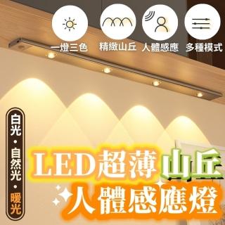 【Mojito】超薄山丘人體感應燈 60cm(LED感應燈 夜燈 走廊燈 氣氛燈 展示燈)