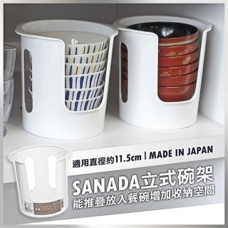【日本製SANADA】立式碗架