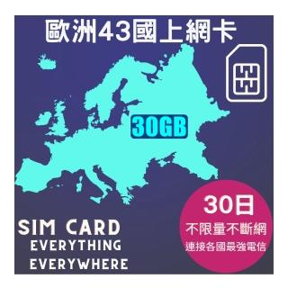 【EU CARE 歐台絲路】歐洲上網卡不限量30天43國30GB高速不斷網含瑞士、黑山 、巴爾幹半島、俄羅斯