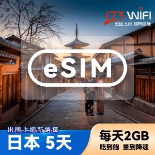 【【173WIFI】】eSIM日本5日吃到飽兌換券每日2GB高速量到降速吃到飽(MO)