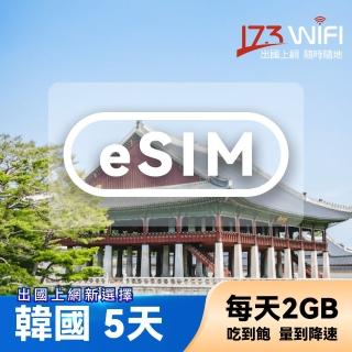 【【173WIFI】】eSIM韓國5日吃到飽兌換券每日2GB高速量到降速吃到飽(MO)