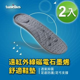 【英國洛納斯Tunellus】遠紅外線磁電石墨烯舒適鞋墊(二雙)