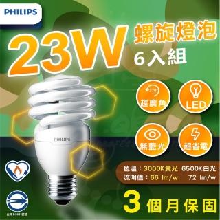 【Philips 飛利浦】6入組 T2 23W省電螺旋燈泡 螺旋燈泡(白光/黃光 E27)