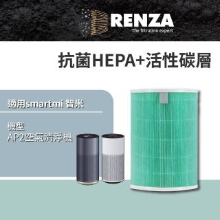 【RENZA】適用Smartmi 智米 大台款AP AP2 空氣清淨機(2合1抗菌HEPA+活性碳濾網 濾芯 含RFID晶片)