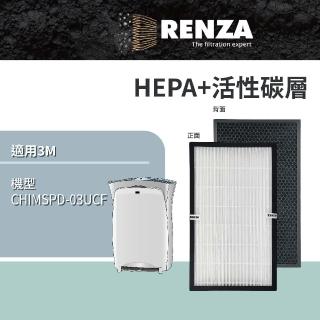 【RENZA】適用3M CHIMSPD-03UCF 淨呼吸空氣清淨機 超濾淨型(2合1HEPA+活性碳濾網 濾芯)