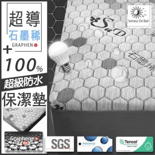 【QIDINA】5吋 台灣製高品質超導石墨稀抗靜電防水保潔墊CH-H(石墨稀保潔墊 防水保潔墊 隔尿保潔墊)