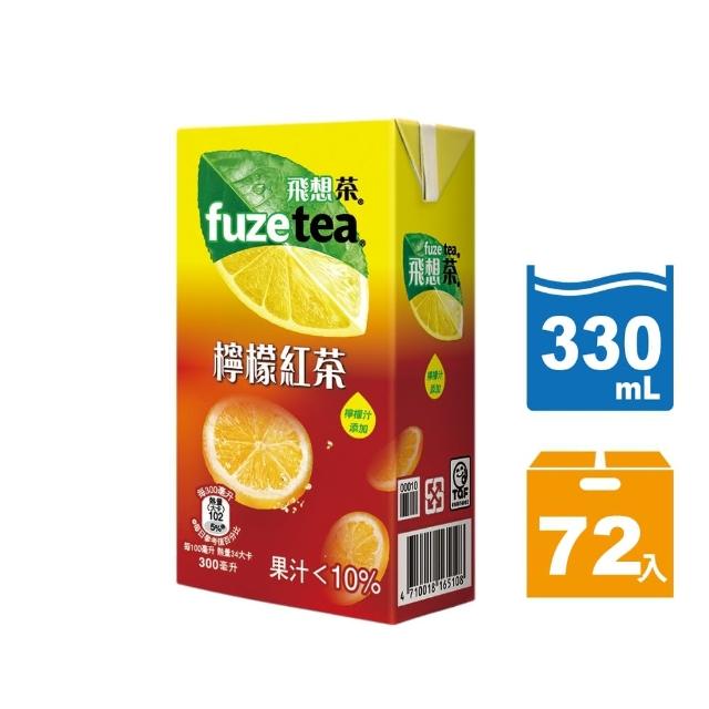 【2024必買】檸檬紅茶終極推薦清單 | 好吃美食的八里人