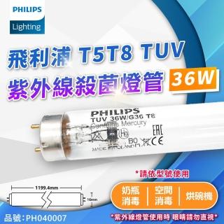 【Philips 飛利浦】2支 TUV 36W G36 UVC T8殺菌燈管 _ PH040007