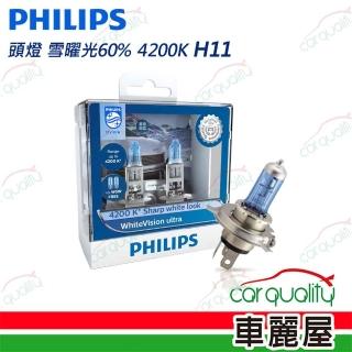【Philips 飛利浦】頭燈 雪曜光60% 4200K H11(車麗屋)