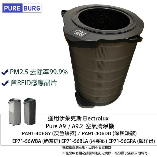 【PUREBURG】適用Electrolux伊萊克斯Pure A9 A9.2空氣清淨機矮款PA91-406GY EP71-56WBA副廠HEPA濾網