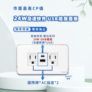 【易智快充】磐石系列-國際牌 PanasonicRisna白蓋面板 24W USB快充插座(24W USB+AC插座x2)