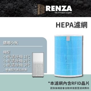 【RENZA】適用 小米空氣清淨機 1代 2代 3代 2S Pro 空氣清淨機(經濟版 藍色 HEPA濾網 濾芯)