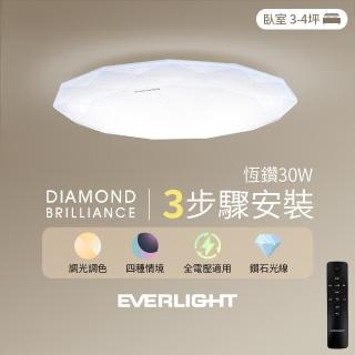 【Everlight 億光】30W 3-4坪遙控調光調色LED吸頂燈 天花板燈具 全電壓 2年保固(恆鑽)