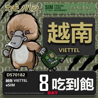 【鴨嘴獸 旅遊網卡】越南eSIM 8日吃到飽 高流量網卡 免插卡網卡(純越南上網卡 免插卡上網卡)