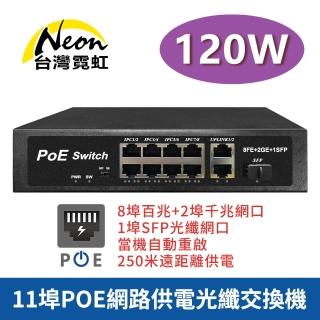 【台灣霓虹】POE8M+2G+1SFP 120W 11埠POE光纖交換機