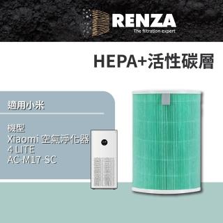 【RENZA】適用MI 小米四 LITE 小米4 LITE AC-M17-SC 空氣淨化器(2合1HEPA+活性碳濾網 濾芯)