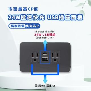 【易智快充】磐石系列-國際牌 Panasonic Risna灰蓋面板 24W USB快充插座(24W USB+AC插座x2)