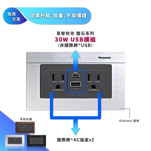 【易智快充】磐石系列-國際牌 Panasonic Glatima面板 30W USB快充插座(Type-C +USB-A)