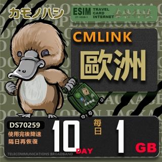 【鴨嘴獸 旅遊網卡】CMLink 歐洲10日1GB 輕量型 吃到飽 黑山(歐洲多國共用網卡 波士尼亞4國)