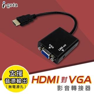 【i 美麗】HVGA-015 HDMI轉VGA 影音轉接器-無電源口