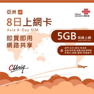 【中國聯通】亞洲14國 8天 5GB 上網卡 即插即用(8天5G 4G網速 吃到飽上網SIM卡)