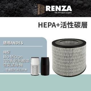 【RENZA】適用 副廠 ANDES Bio Micron BM-H761AT H777AT S781AT 空氣清淨機(HEPA濾網+活性碳濾網 濾芯)