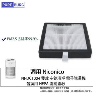 【PUREBURG】適用Niconico NI-DC1004雙效空氣清淨電子除濕機 替換HEPA活性碳濾網