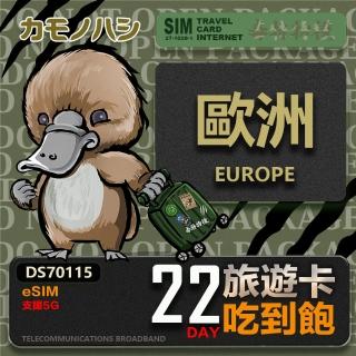 【鴨嘴獸 旅遊網卡】歐洲eSIM 旅遊卡 22日吃到飽 歐洲上網卡(歐洲地區 免插卡 eSIM卡)