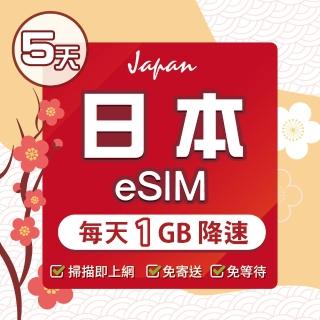 【環亞電訊】eSIM日本全網通5天每天1GB(日本網卡 docomo Softbank 日本 網卡 沖繩 大阪 北海道 東京 eSIM)